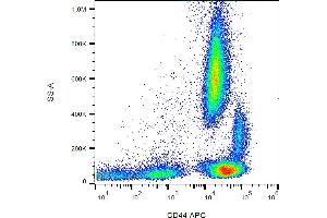 Flow cytometry analysis (surface staining) of human peripheral blood cells with anti-human CD44 (MEM-85) APC. (CD44 antibody  (APC))