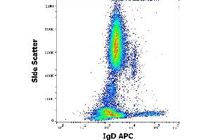 Flow cytometry surface staining pattern of human peripheral whole blood stained using anti-human IgD (IA6-2) APC antibody (10 μL reagent / 100 μL of peripheral whole blood). (Mouse anti-Human IgD Antibody (APC))