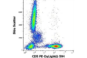 Flow cytometry surface staining pattern of human peripheral whole blood stained using anti-human CD5 (L17F12) PE-DyLight® 594 antibody (4 μL reagent / 100 μL of peripheral whole blood). (CD5 antibody  (PE-DyLight 594))