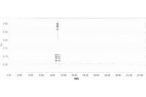 Image no. 1 for Follicle Stimulating Hormone, beta Polypeptide (FSHB) peptide (Ovalbumin) (ABIN5666179)
