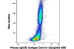 Flow cytometry surface nonspecific staining pattern of human peripheral whole blood stained using mouse IgG2b Isotype control (MPC-11) DyLight® 650 antibody (concentration in sample 9 μg/mL). (Mouse IgG2b,kappa isotype control (DyLight 650))