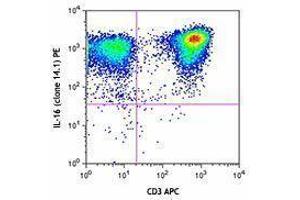 Flow Cytometry (FACS) image for anti-Interleukin 16 (IL16) (AA 615-630) antibody (PE) (ABIN2662757) (IL16 antibody  (AA 615-630) (PE))