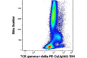 Flow cytometry surface staining pattern of human peripheral whole blood stained using anti-human TCR gamma/delta (B1) PE-DyLight® 594 antibody (4 μL reagent / 100 μL of peripheral whole blood). (TCR gamma/delta antibody  (PE-DyLight 594))