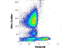 Flow cytometry intracellular staining pattern of human peripheral whole blood stained using anti-TRIM (TRIM-04) PE antibody (concentration in sample 1 μg/mL). (TRIM antibody  (Intracellular) (PE))