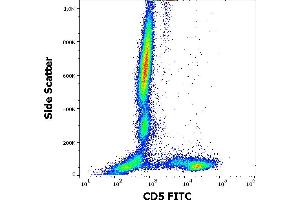 Flow cytometry surface staining pattern of human peripheral whole blood stained using anti-human CD5 (CRIS1) FITC antibody (20 μL reagent / 100 μL of peripheral whole blood). (CD5 antibody  (FITC))