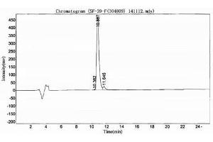 Image no. 3 for Adrenocorticotropic hormone (ACTH) peptide (Ovalbumin) (ABIN5666063) (Adrenocorticotropic hormone (ACTH) peptide (Ovalbumin))