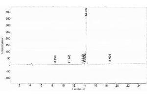 Image no. 1 for Amyloid beta 1-40 (Abeta 1-40) peptide (Ovalbumin) (ABIN5666067) (Amyloid beta 1-40 (Abeta 1-40) peptide (Ovalbumin))