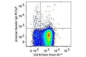 Flow Cytometry (FACS) image for anti-Cytotoxic T-Lymphocyte-Associated Protein 4 (CTLA4) antibody (PE-Cy7) (ABIN2659107) (CTLA4 antibody  (PE-Cy7))