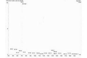 Image no. 1 for Cross Linked C-Telopeptide of Type II Collagen (CTX-II) protein (ABIN1880160) (CTXII Protein)