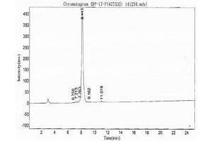 Image no. 2 for IgA peptide (Ovalbumin) (ABIN5666220) (IgA peptide (Ovalbumin))