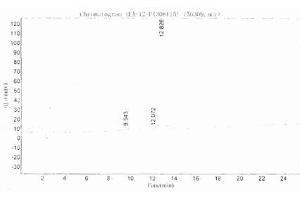 Image no. 1 for Cross-Linked C-Telopeptides of Type I Collagen (CTX-I) peptide (BSA) (ABIN5665950) (Cross-Linked C-Telopeptides of Type I Collagen (CTX-I) peptide (BSA))