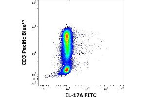 Flow cytometry multicolor surface staining pattern of PHA stimulated and Brefeldin A treated human lymphocytes using anti-human CD3 (UCHT1) Pacific Blue antibody (4 μL reagent / 100 μL of peripheral whole blood) and intracellular staining using anti-human IL-17A (9F9) FITC antibody (4 μL reagent / 100 μL of peripheral whole blood). (Interleukin 17a antibody  (FITC))