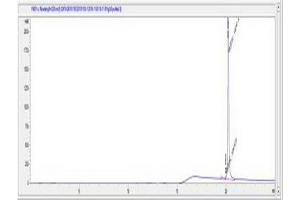 Image no. 1 for IgG3 peptide (Ovalbumin) (ABIN5666228) (IgG3 peptide (Ovalbumin))