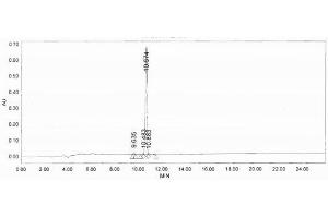 Image no. 3 for Urocortin 3 (UCN3) peptide (Ovalbumin) (ABIN5666404)