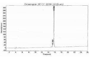 Image no. 2 for Angiotensin 1-7 peptide (Ovalbumin) (ABIN5666078) (Angiotensin 1-7 peptide (Ovalbumin))