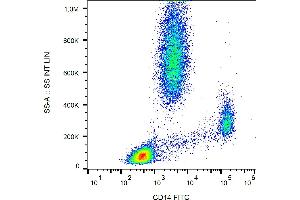 Flow cytometry analysis (surface staining) of human peripheral blood cells with anti-human CD14 (MEM-15) FITC. (CD14 antibody  (FITC))