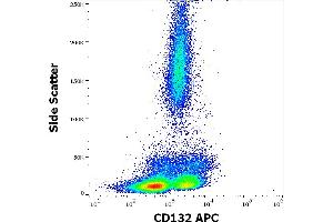 Flow cytometry surface staining pattern of human peripheral whole blood stained using anti-human CD132 (TUGh4) APC antibody (10 μL reagent / 100 μL of peripheral whole blood). (IL2RG antibody  (APC))