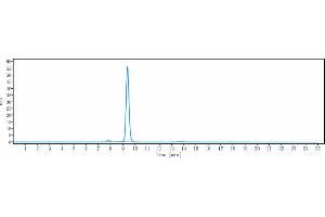 anti-IL23A (Risankizumab Biosimilar) antibody