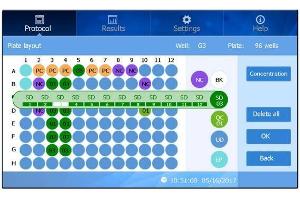 Image no. 1 for Accuris SmartReader™ 96 Microplate Reader (230V) (ABIN6279926)