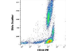 Flow cytometry surface staining pattern of human peripheral whole blood stained using anti-human CD44 (MEM-263) PE antibody (20 μL reagent / 100 μL of peripheral whole blood). (CD44 antibody  (PE))