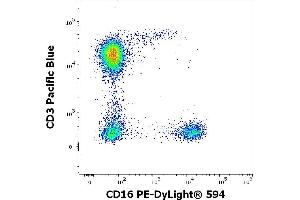 Flow cytometry multicolor surface staining of human lymphocytes stained using anti-human CD16 (3G8) PE-DyLight® 594 antibody (4 μL reagent / 100 μL of peripheral whole blood) and anti-human CD3 (UCHT1) Pacific Blue antibody (4 μL reagent / 100 μL of peripheral whole blood). (CD16 antibody  (PE-DyLight 594))