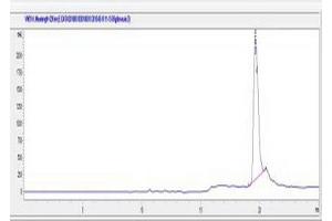 Image no. 1 for Growth Hormone Inducible Transmembrane Protein (GHITM) peptide (Ovalbumin) (ABIN5666210) (Growth Hormone Inducible Transmembrane Protein (GHITM) peptide (Ovalbumin))