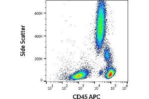 Flow cytometry surface staining pattern of human peripheral whole blood stained using anti-human CD45 (MEM-28) APC (10 μL reagent / 100 μL of peripheral whole blood). (CD45 antibody  (APC))
