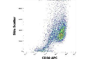 Flow cytometry surface staining pattern of human peripheral blood mononuclear cells stained using anti-human CD30 (MEM-268) APC antibody (10 μL reagent / 100 μL of peripheral whole blood). (TNFRSF8 antibody  (APC))