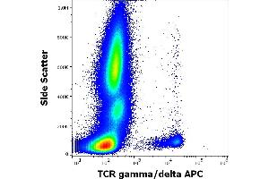 Flow cytometry surface staining pattern of human peripheral whole blood stained using anti-human TCR gamma/delta (11F2) APC antibody (10 μL reagent / 100 μL of peripheral whole blood). (TCR gamma/delta antibody  (APC))