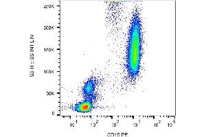 Surface staining (flow cytometry) of human peripheral blood cells with anti-human CD15 (MEM-158) PE. (CD15 antibody  (PE))