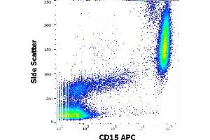 Flow cytometry surface staining pattern of human peripheral whole blood stained using anti-human CD15 (MEM-158) APC antibody (10 μL reagent / 100 μL of peripheral whole blood). (CD15 antibody  (APC))