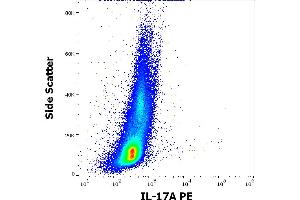 Flow cytometry intracellular staining pattern of PHA stimulated and Brefeldin A treated human peripheral whole blood stained using anti-human IL-17A (9F9) PE antibody (10 μL reagent / 100 μL of peripheral whole blood). (Interleukin 17a antibody  (PE))