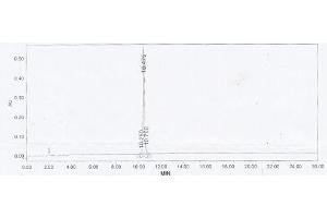 Mass Spec of Protein Standard from the Kit (Synthetic TSH peptide). (TSH ELISA Kit)