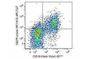 Flow Cytometry (FACS) image for anti-Programmed Cell Death 1 (PDCD1) antibody (APC-Cy7) (ABIN2660570) (PD-1 antibody  (APC-Cy7))