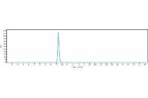 The purity of Anti-ANGPTL3 Reference Antibody (evinacumab) is 99. (Recombinant ANGPTL3 (Evinacumab Biosimilar) antibody)