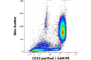 Anti-human CD16 purified antibody (clone LNK16) works in flow cytometry application. (CD16 antibody)