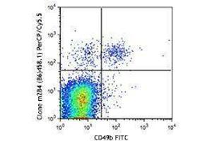 Flow Cytometry (FACS) image for anti-Natural Killer Cell Receptor 2B4 (CD244) antibody (PerCP-Cy5.5) (ABIN2660056) (2B4 antibody  (PerCP-Cy5.5))