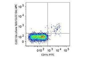 Flow Cytometry (FACS) image for anti-C-Type Lectin Domain Family 12, Member A (CLEC12A) antibody (APC) (ABIN2658220) (CLEC12A antibody  (APC))