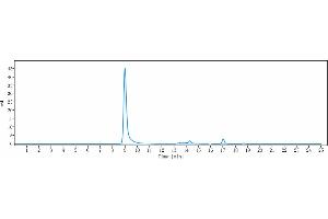 anti-CD14 (Atibuclimab Biosimilar) antibody