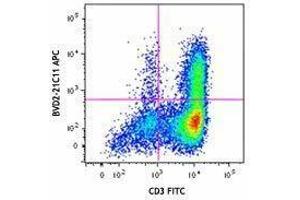 Flow Cytometry (FACS) image for anti-Colony Stimulating Factor 2 (Granulocyte-Macrophage) (CSF2) antibody (APC) (ABIN2658322) (GM-CSF antibody  (APC))