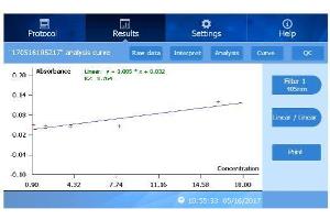 Image no. 3 for Accuris SmartReader™ 96 Microplate Reader (230V) (ABIN6279926)