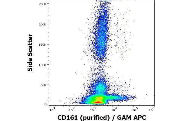 CD161 antibody