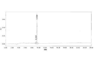 Image no. 1 for Gastric Inhibitory Polypeptide (GIP) peptide (Ovalbumin) (ABIN5666184) (Gastric Inhibitory Polypeptide (GIP) peptide (Ovalbumin))